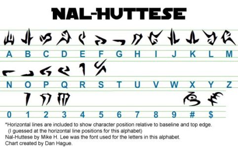 huttese