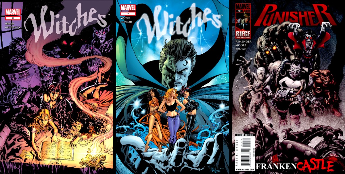 Midnight Sons Comics Reading Guide
