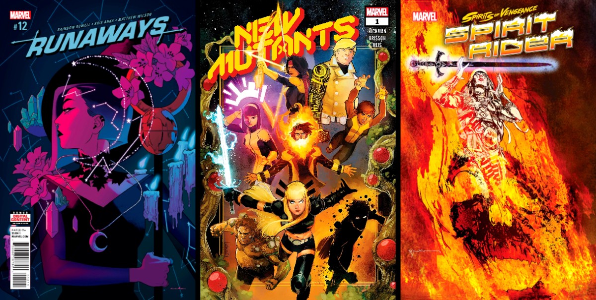 Midnight Sons Comics Reading Guide