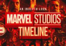 cosmic circus MCU timeline Marvel