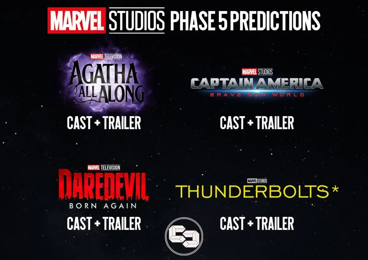 Our Predictions for Phase 5 announcements for Marvel Studios 